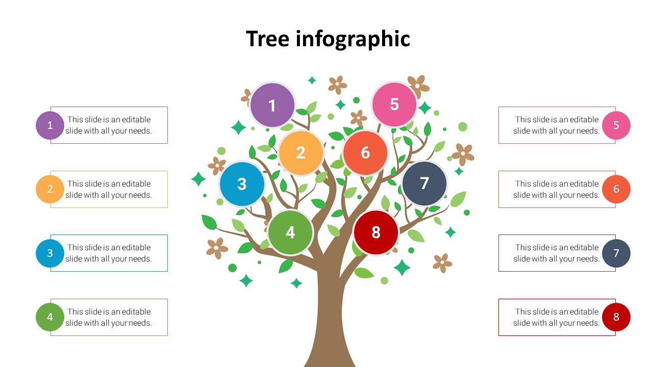 tree infographic
